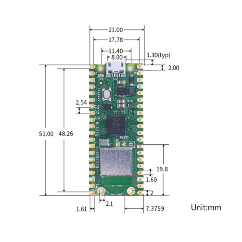Płytka rozwojowa Raspberry Pi  – Pi Power Supply recenzja i cena