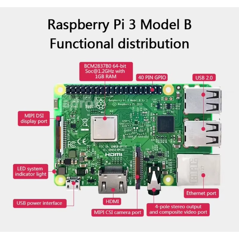 【Gorąca Wyprzedaż】Raspberry Pi – Raspberry Pi Kit recenzja i cena